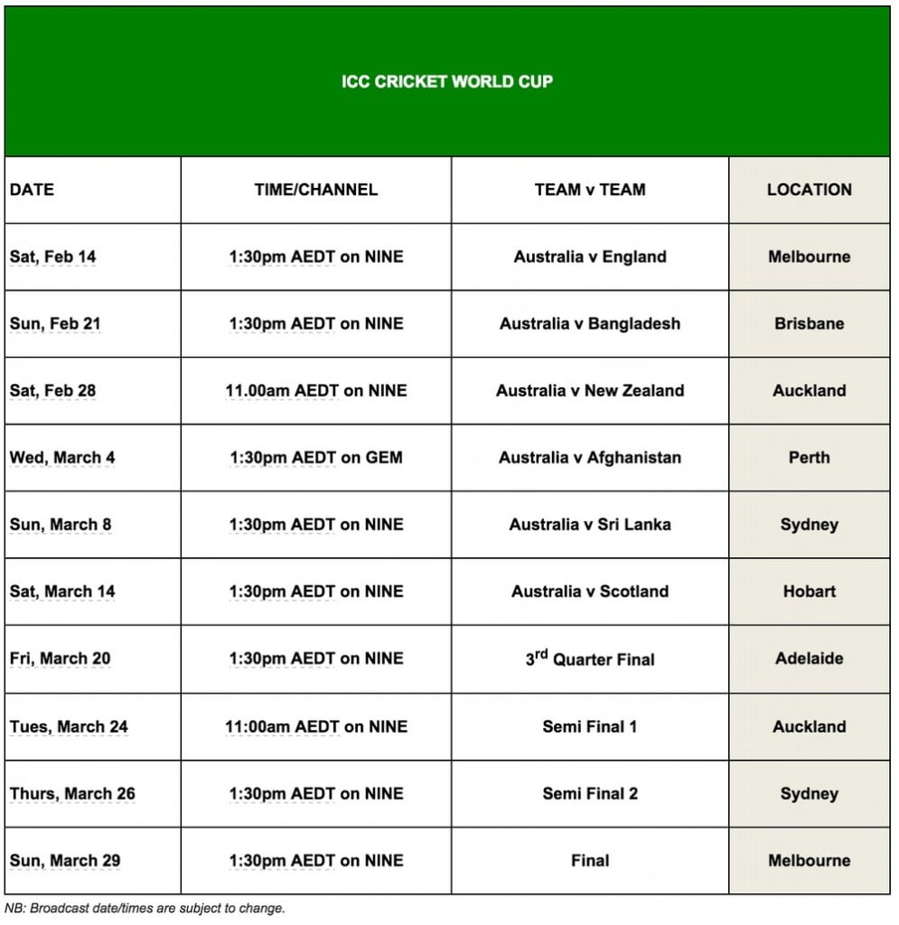 Cricket World Cup Broadcast Schedule – Ryno's TV - 995 x 1024 jpeg 120kB